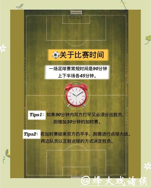 如何进行世界杯滚球投注攻略分析