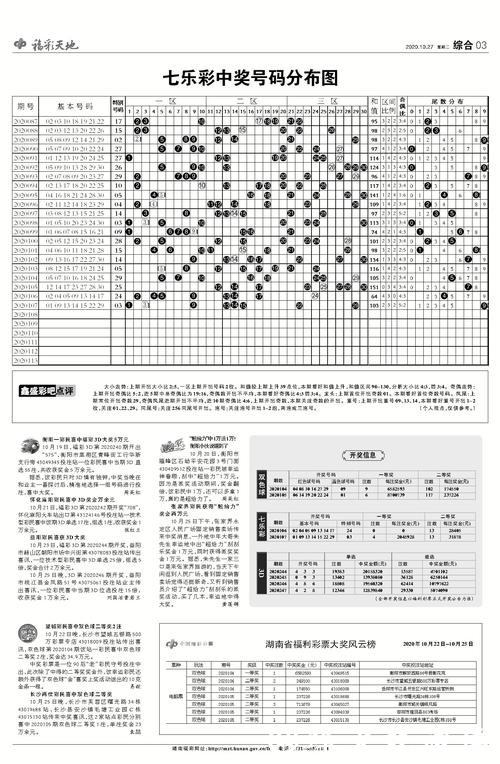 如何进行俄罗斯世界杯网上投注攻略详解